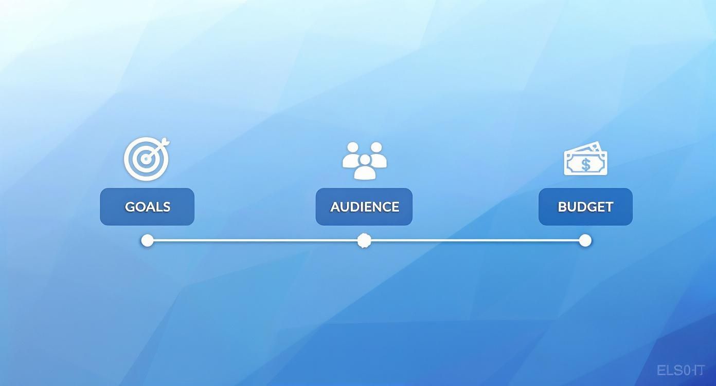 Infographic about artificial intelligence week