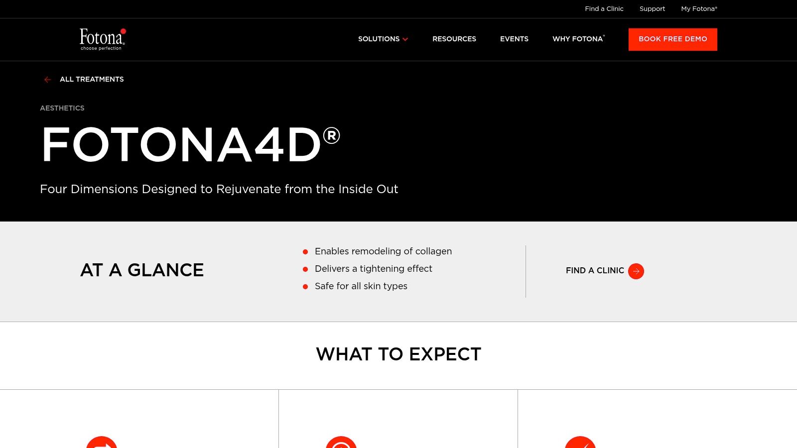 Fotona (Fotona4D, SmoothLase, TightSculpting)