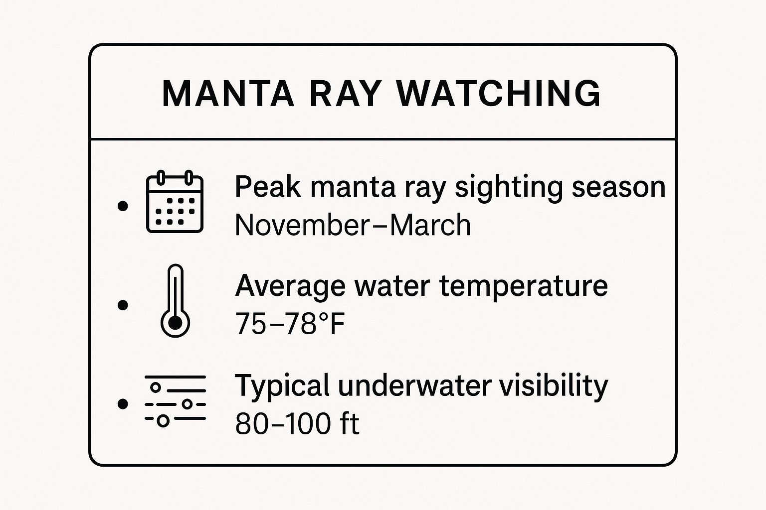 Infographic about manta dive kona