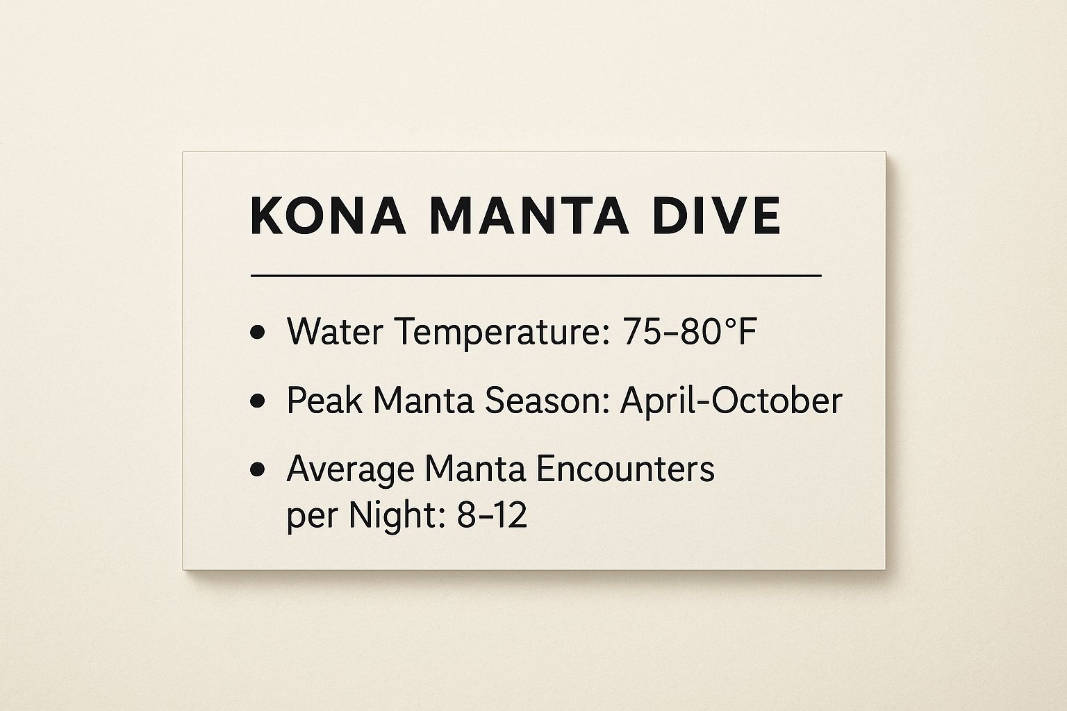 Infographic about manta dive kona