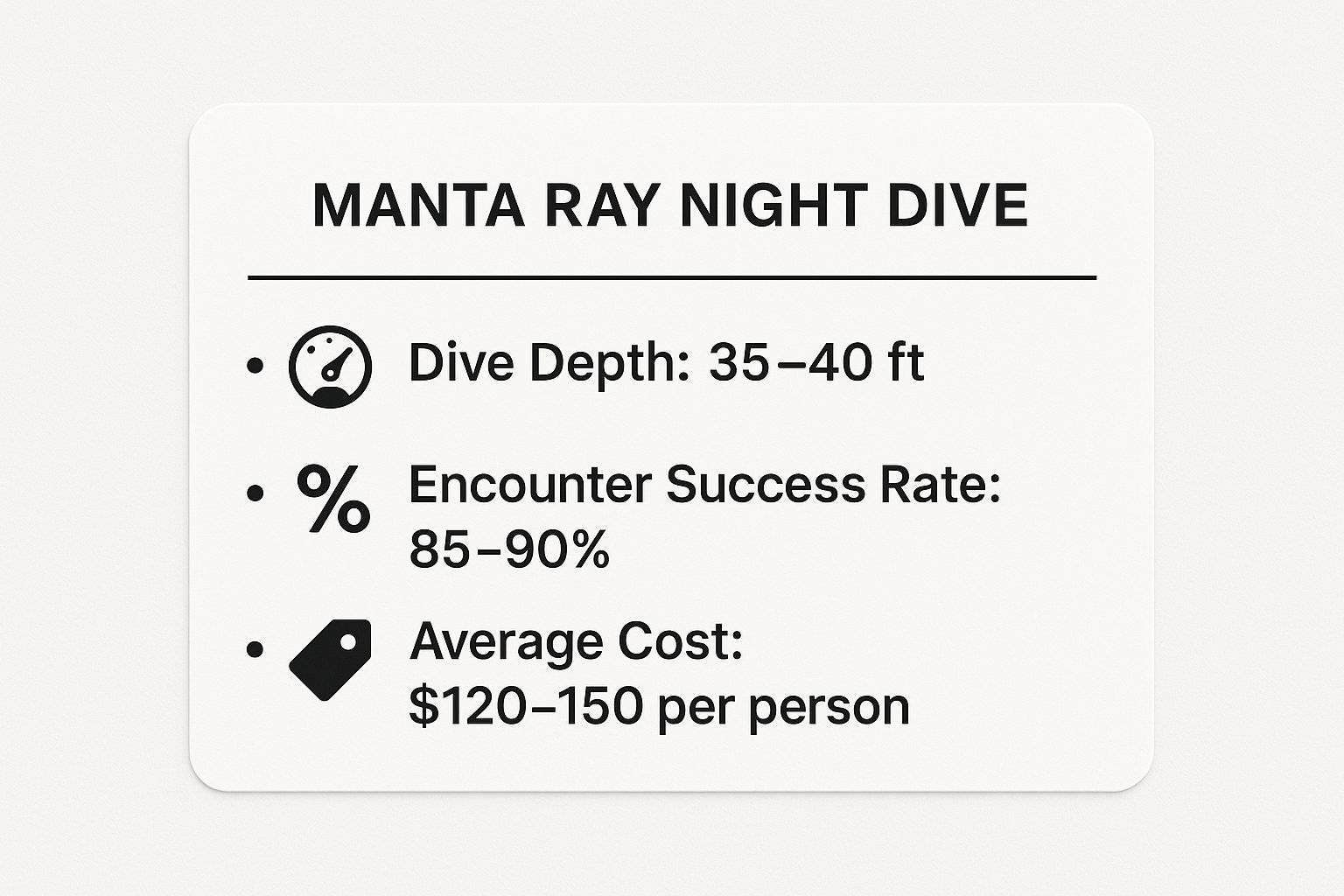 Infographic showing key data about Manta Ray Night Dive at Manta Village