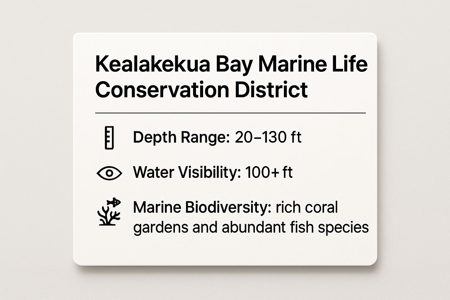 Infographic showing key data about Kealakekua Bay Marine Life Conservation District