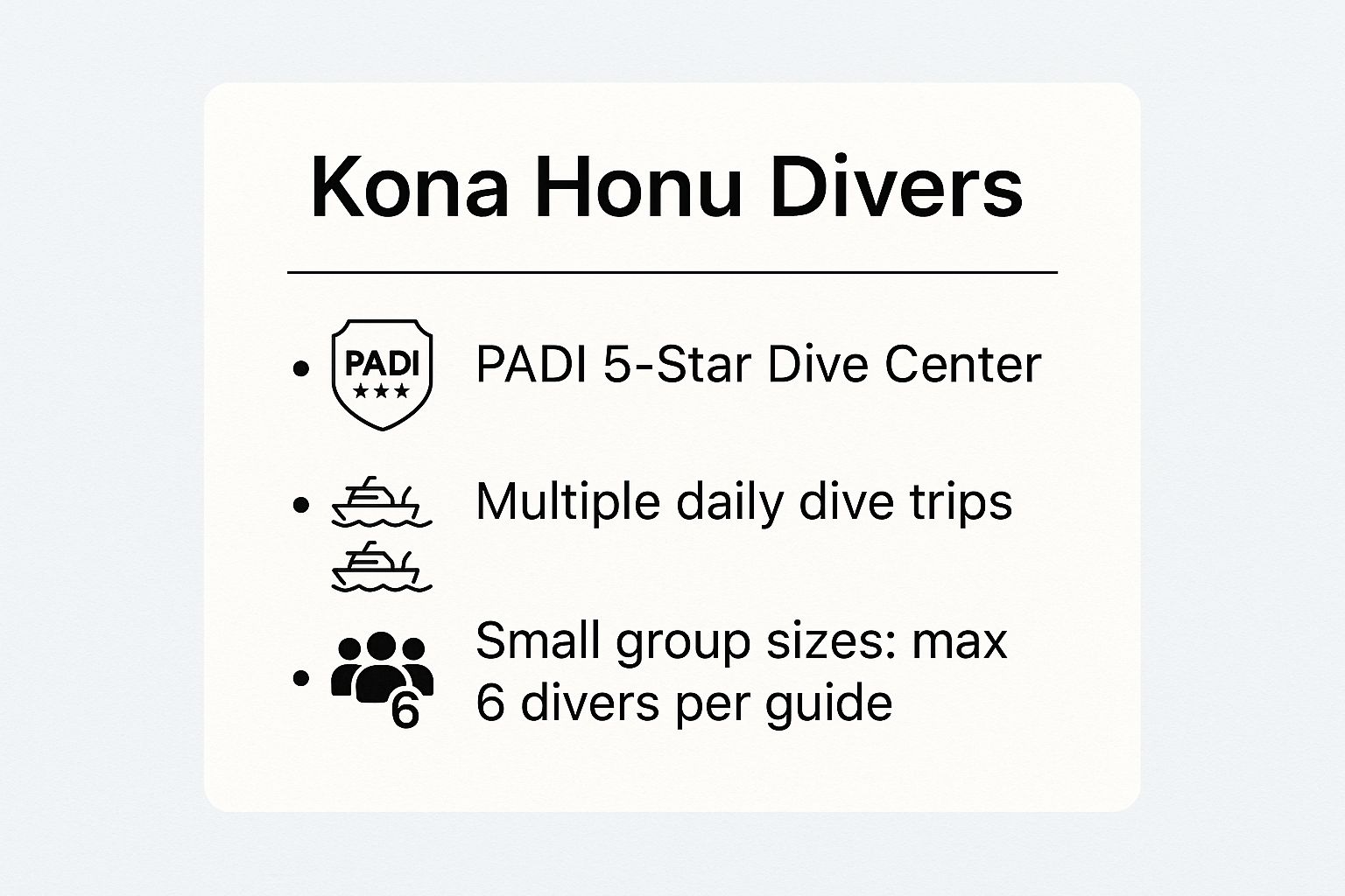Infographic showing key data about Premier Dive Operator: Kona Honu Divers