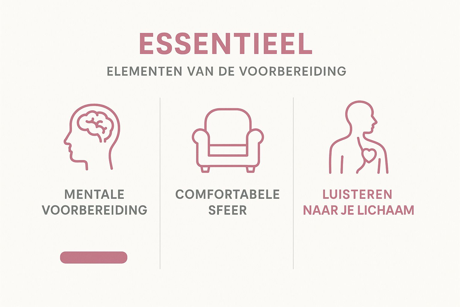 Infographic about dildo in kontje