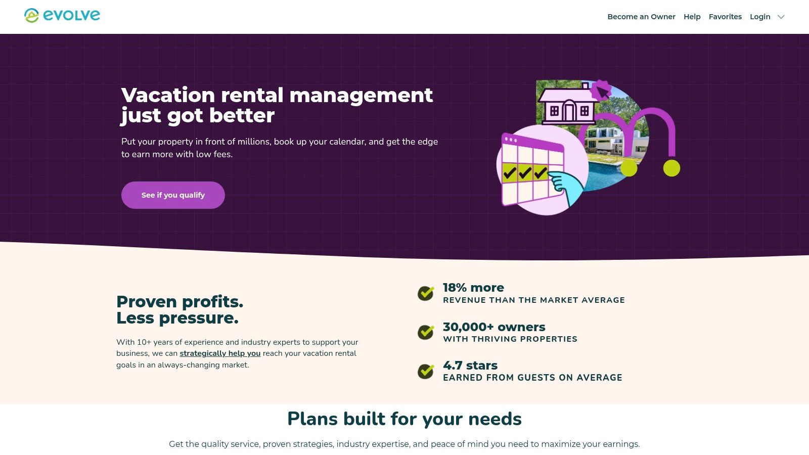 Evolve's website showing a vacation rental property and their management fee.