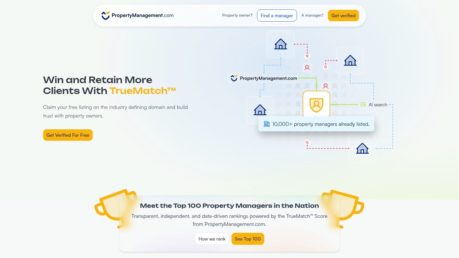 PropertyManagement.com (TrueMatch)