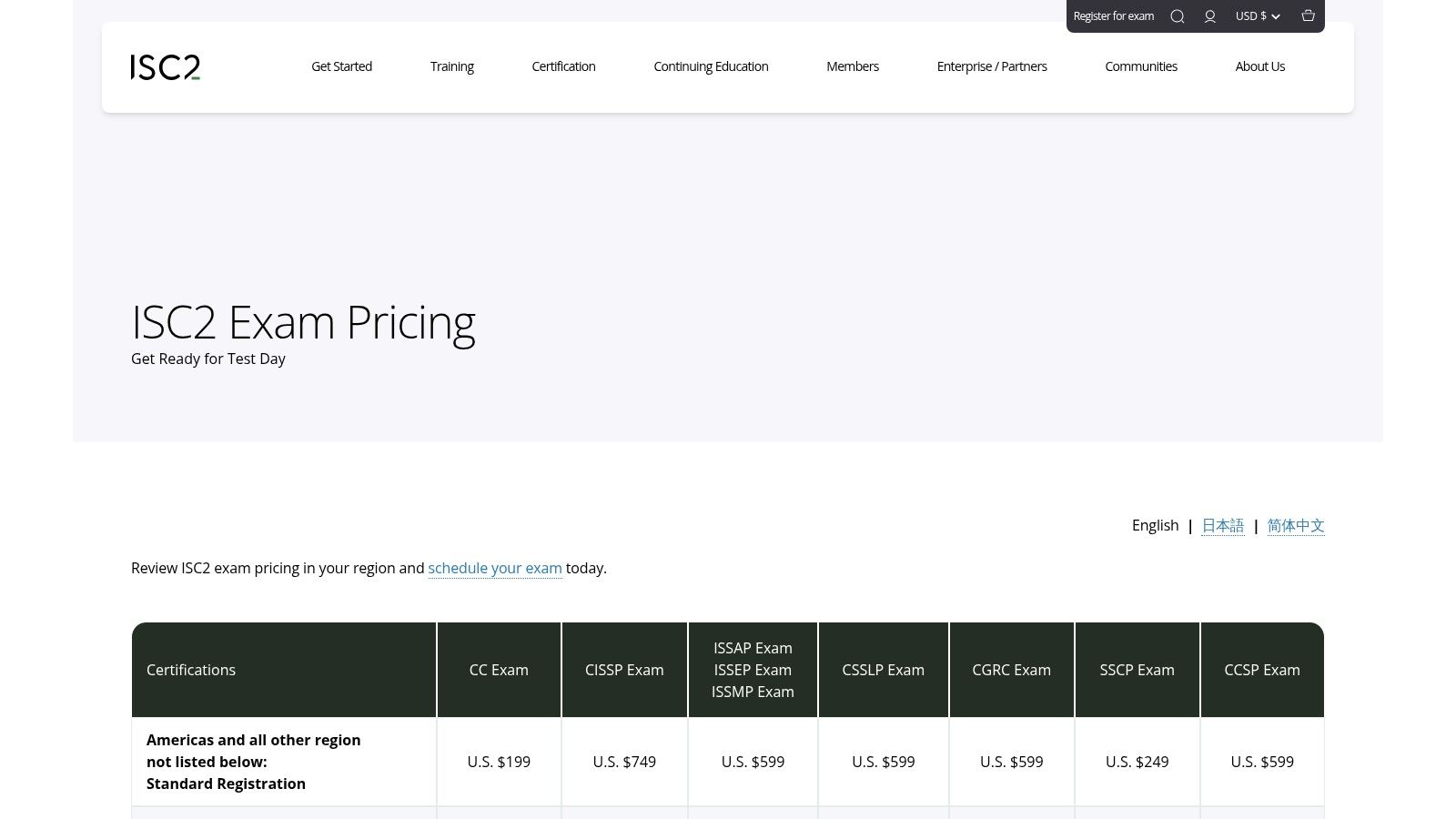 ISC2: CCSP (Certified Cloud Security Professional)