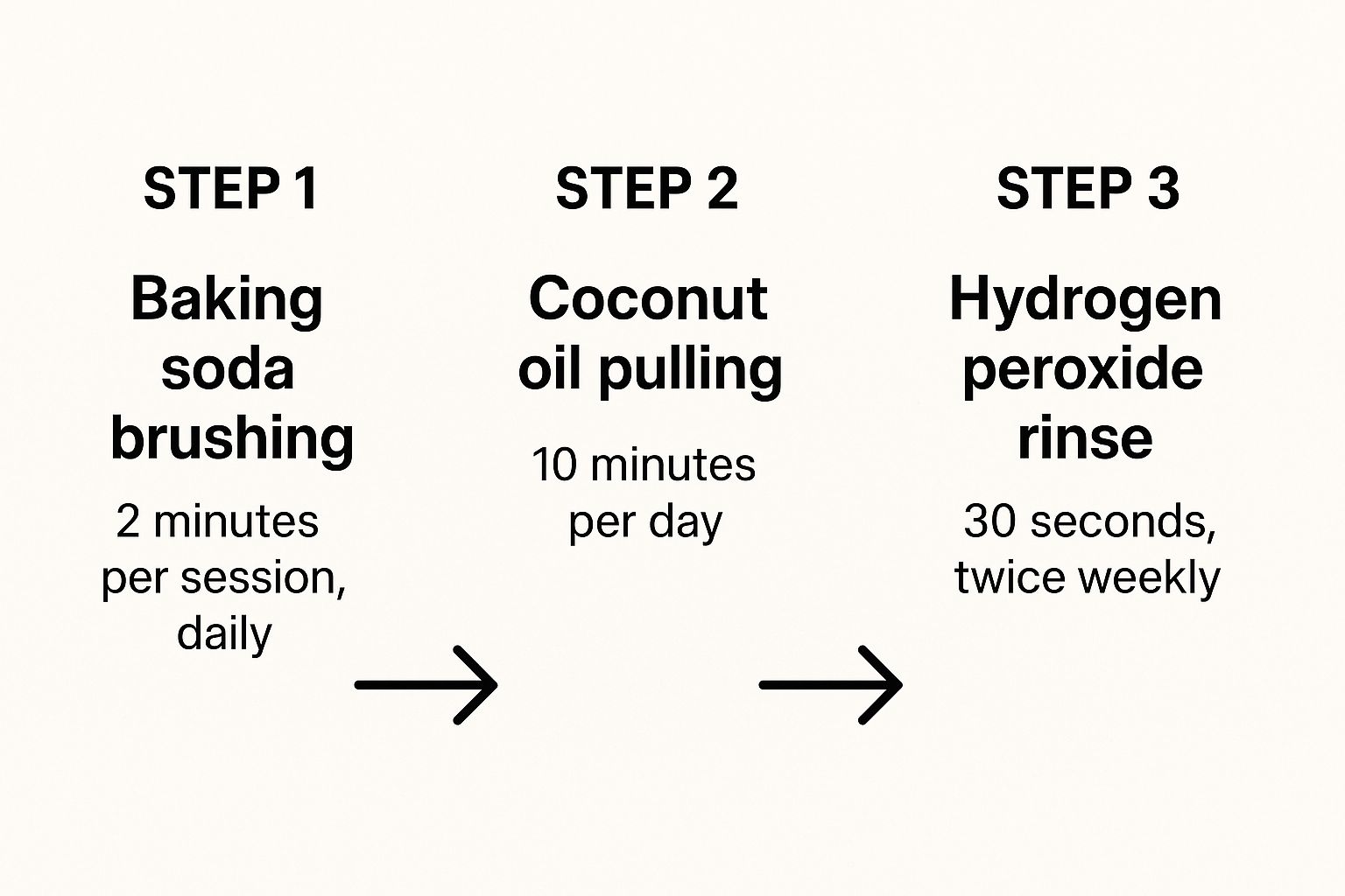 Tijuana Dentist & Mexico Dentist Solutions for a Brighter Smile: Natural Whitening, Dental Implants Tijuana, & More 8 Image