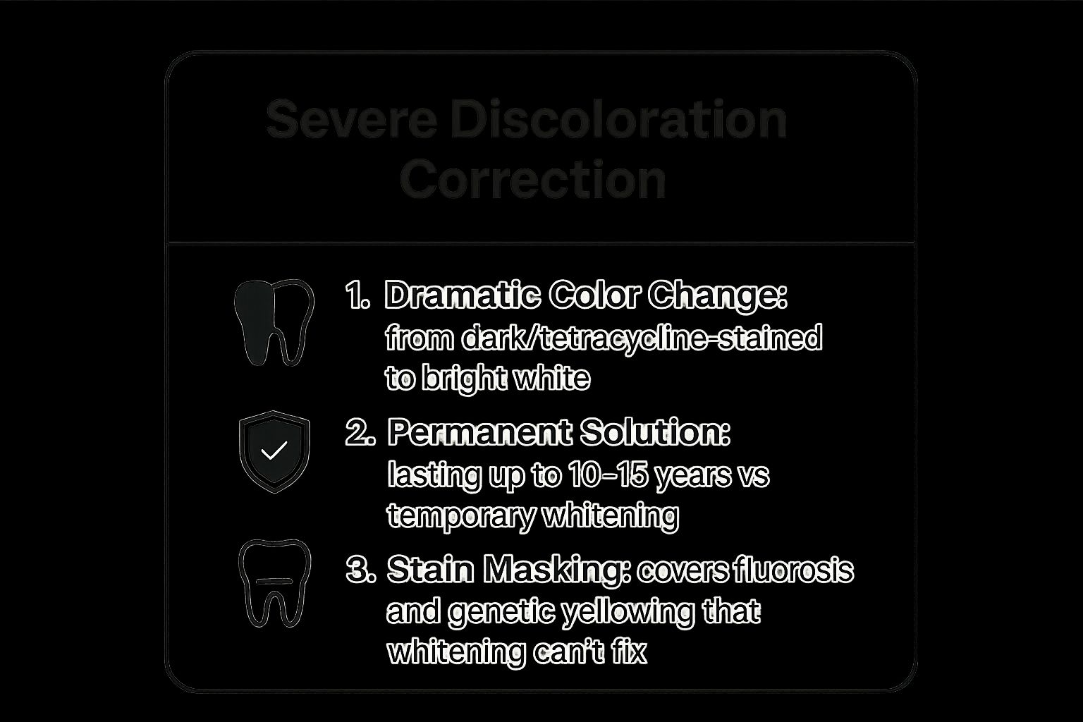 Infographic showing key data about Severe Discoloration and Staining Correction