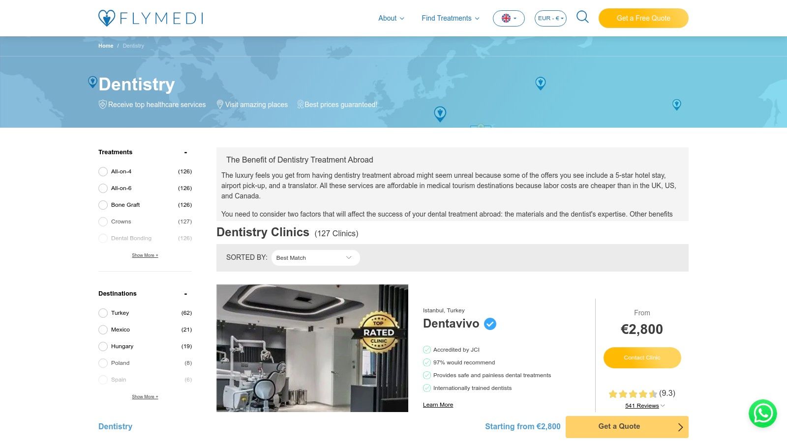 Tijuana Dentist: Your Guide to Dental Implants & Full Mouth Restoration in Mexico 5 FlyMedi