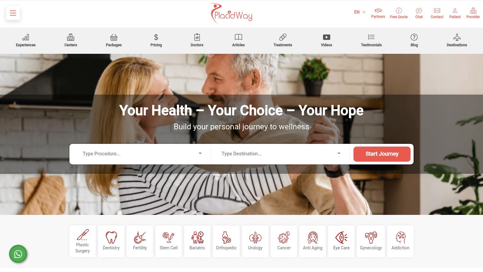 Tijuana Dentist: Your Guide to Dental Implants & Full Mouth Restoration in Mexico 6 PlacidWay (and Global Dental Treatment Portal)