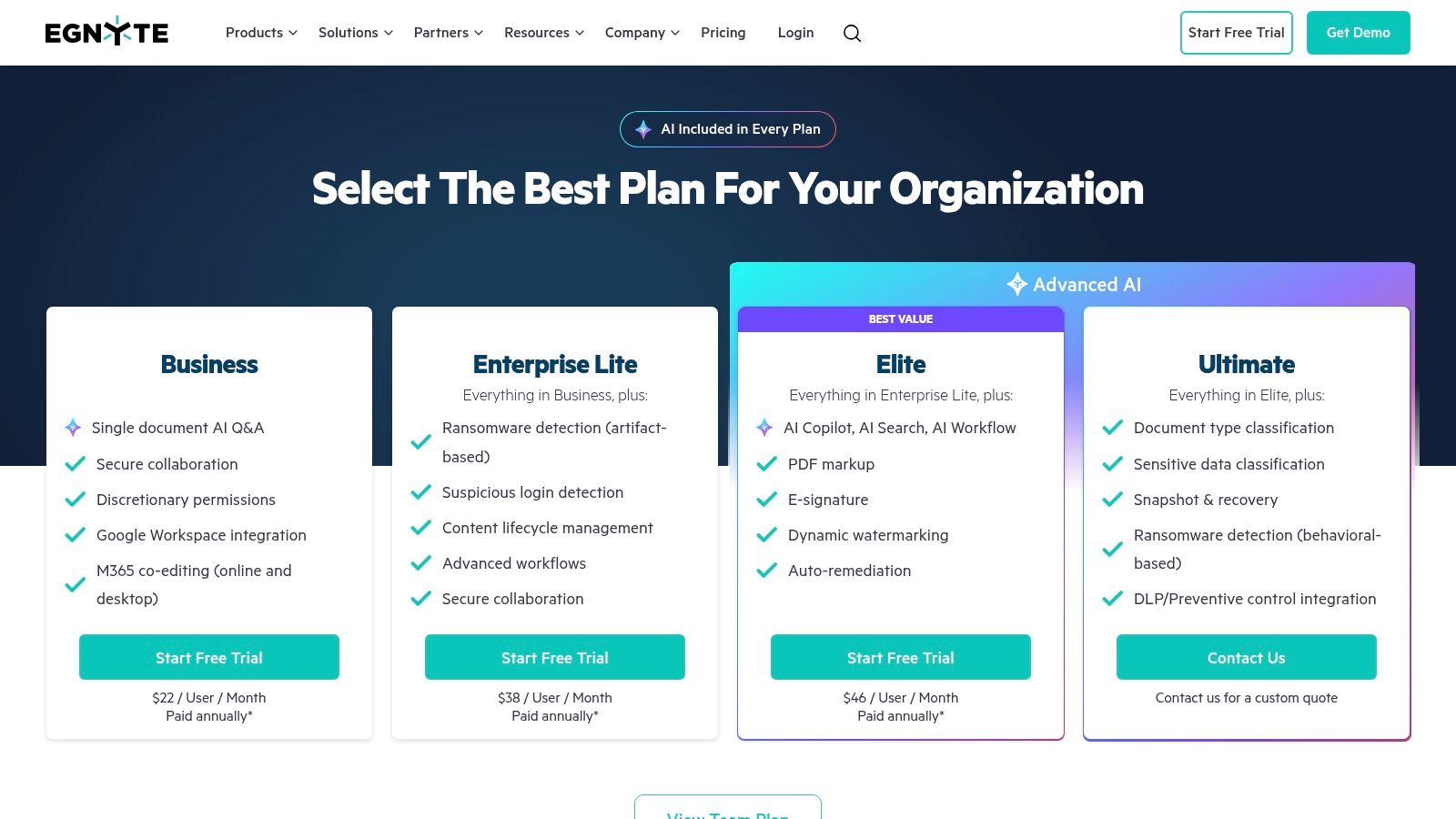 Egnyte (Secure Content Platform with Financial Services Solution)