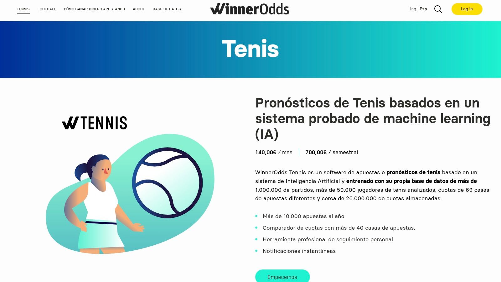 WinnerOdds Tennis