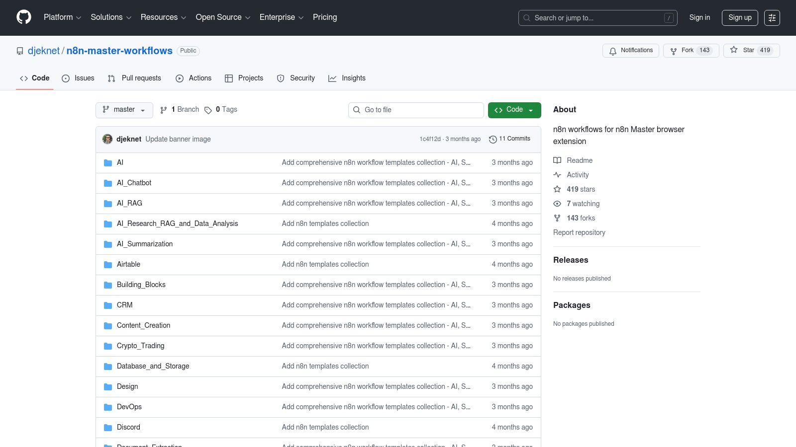 GitHub – n8n Master Workflows (djeknet)