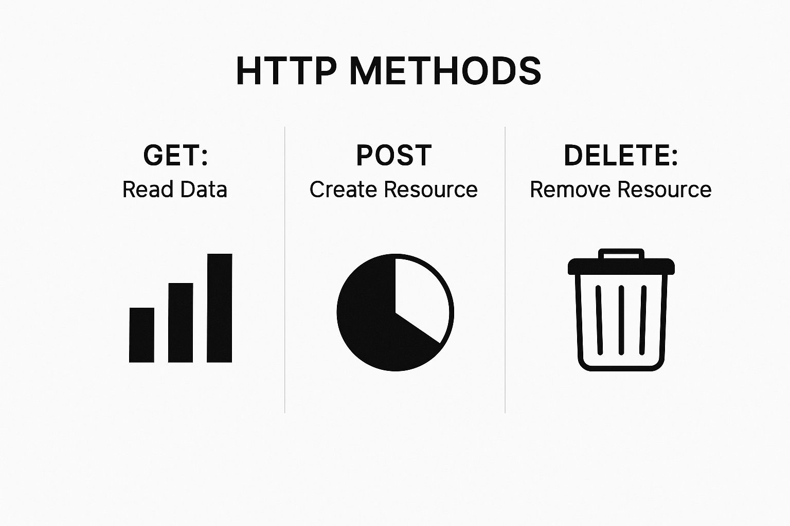 Infographic about what is an endpoint in api