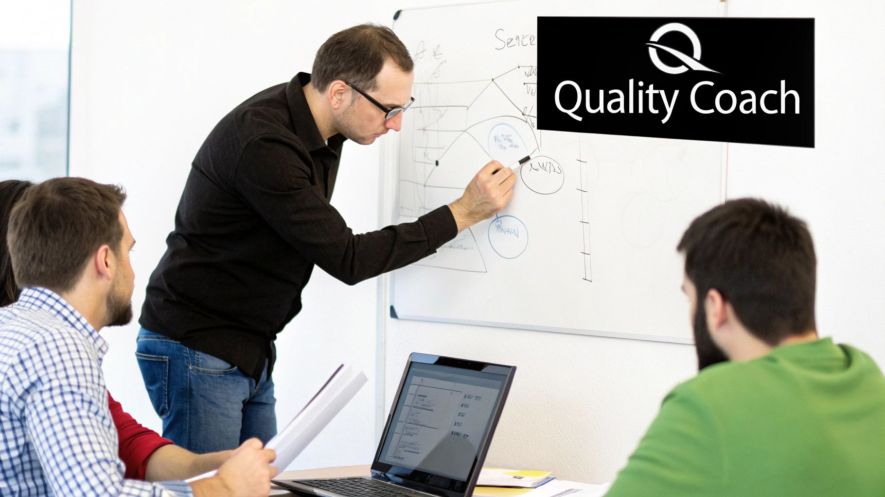 A team of testers and developers collaborating around a computer screen, illustrating the DevOps spirit of shared ownership and teamwork.