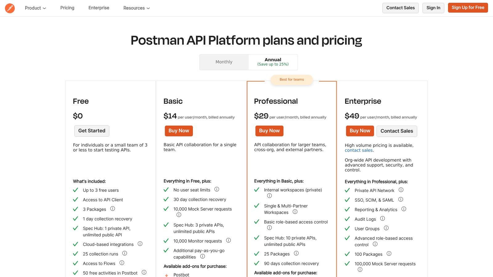 Postman