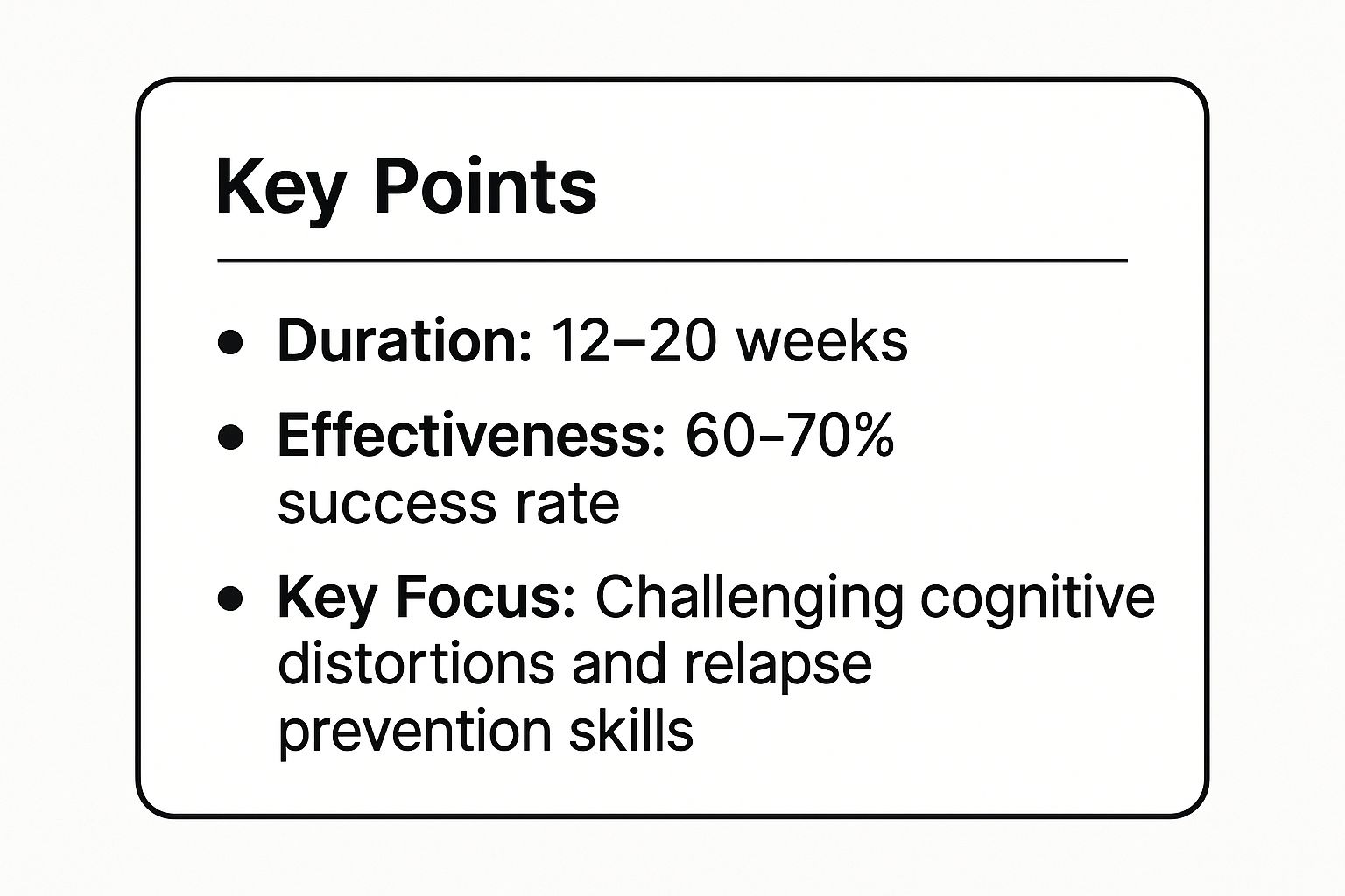 Infographic showing key data about Cognitive Behavioral Therapy (CBT)