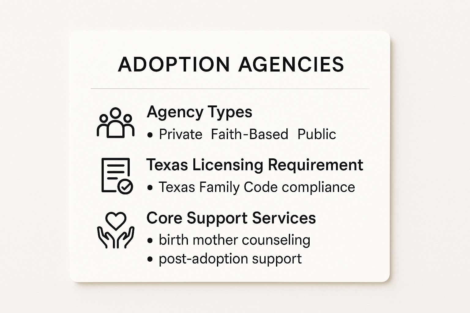 Infographic about newborn adoption agencies