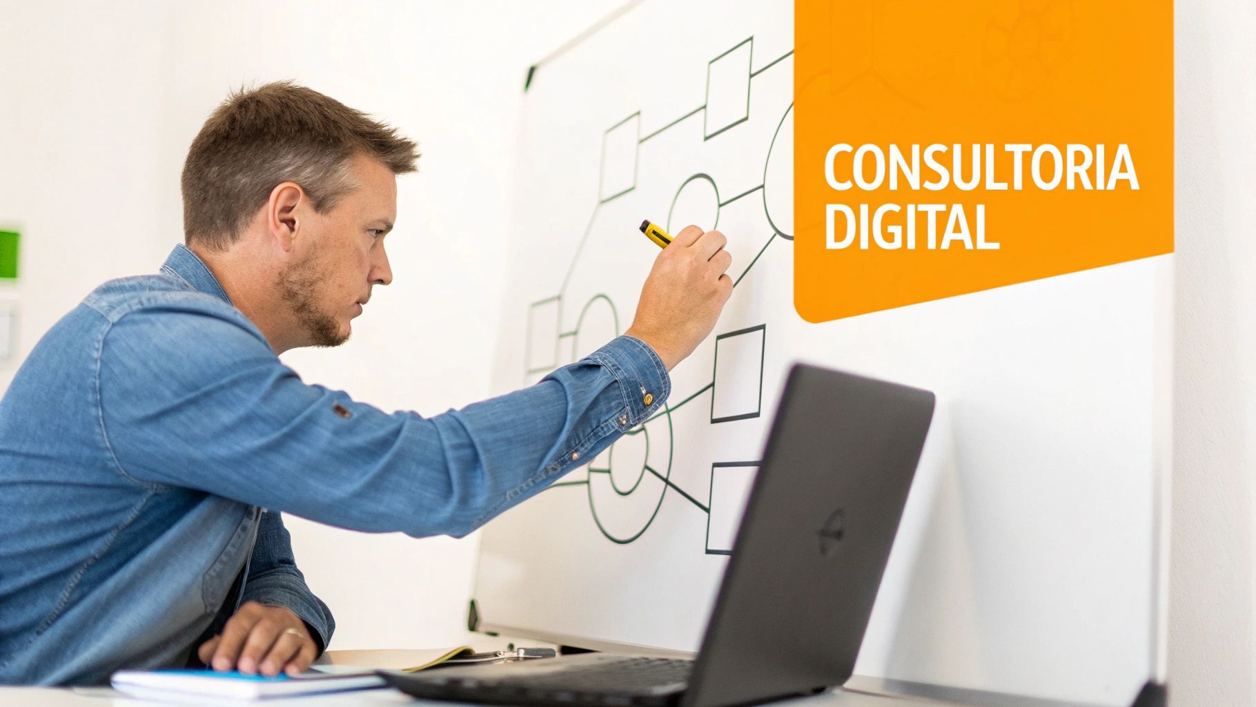 Um homem desenha um diagrama em uma lousa branca com uma caneta, ao lado de um banner laranja "CONSULTORIA DIGITAL".