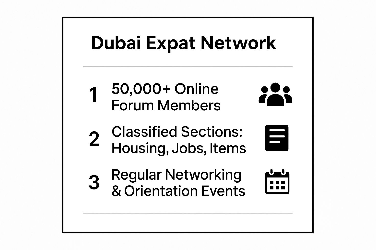 Infographic showing key data about Dubai Expat Network