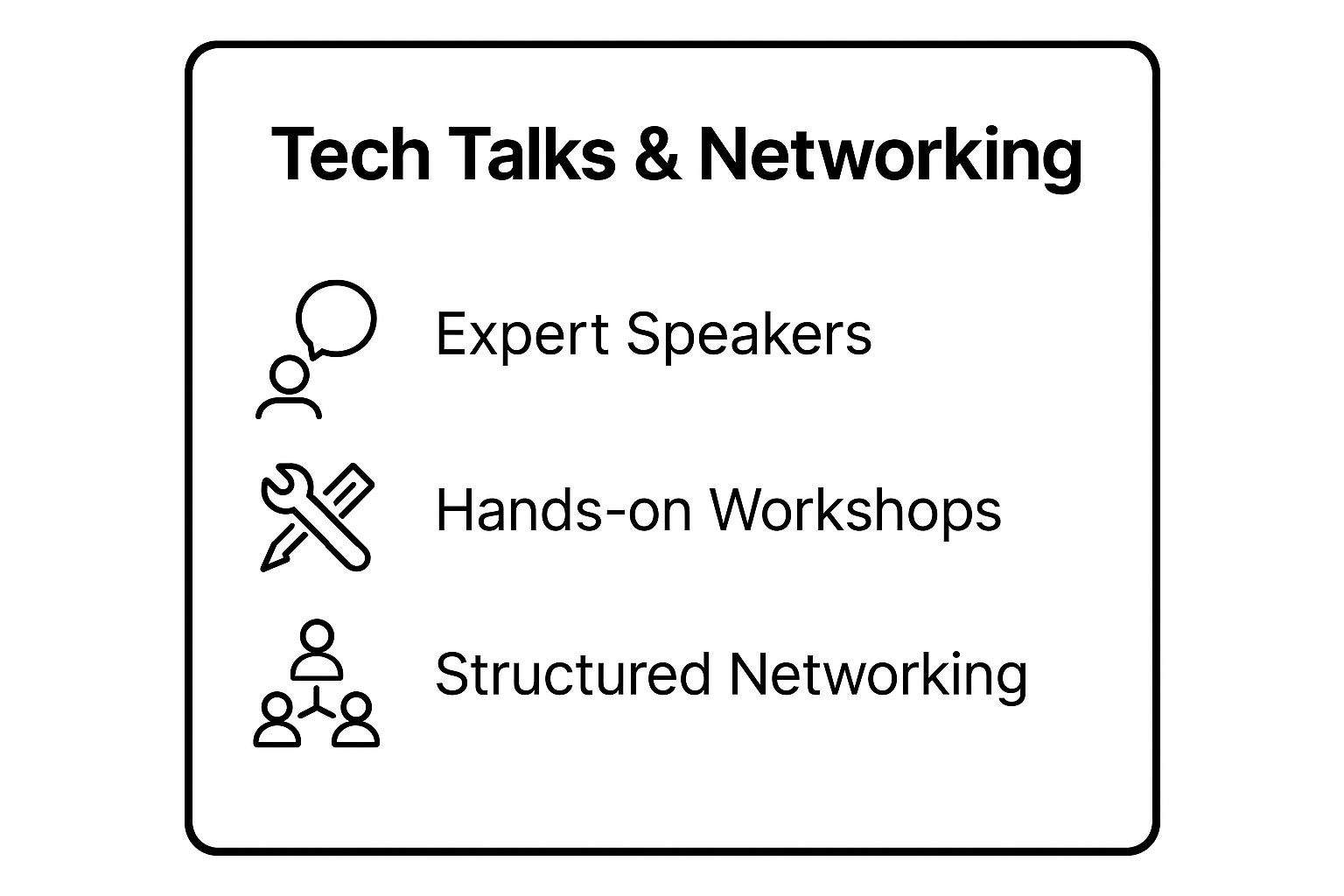 Infographic showing key data about Tech Talks and Networking