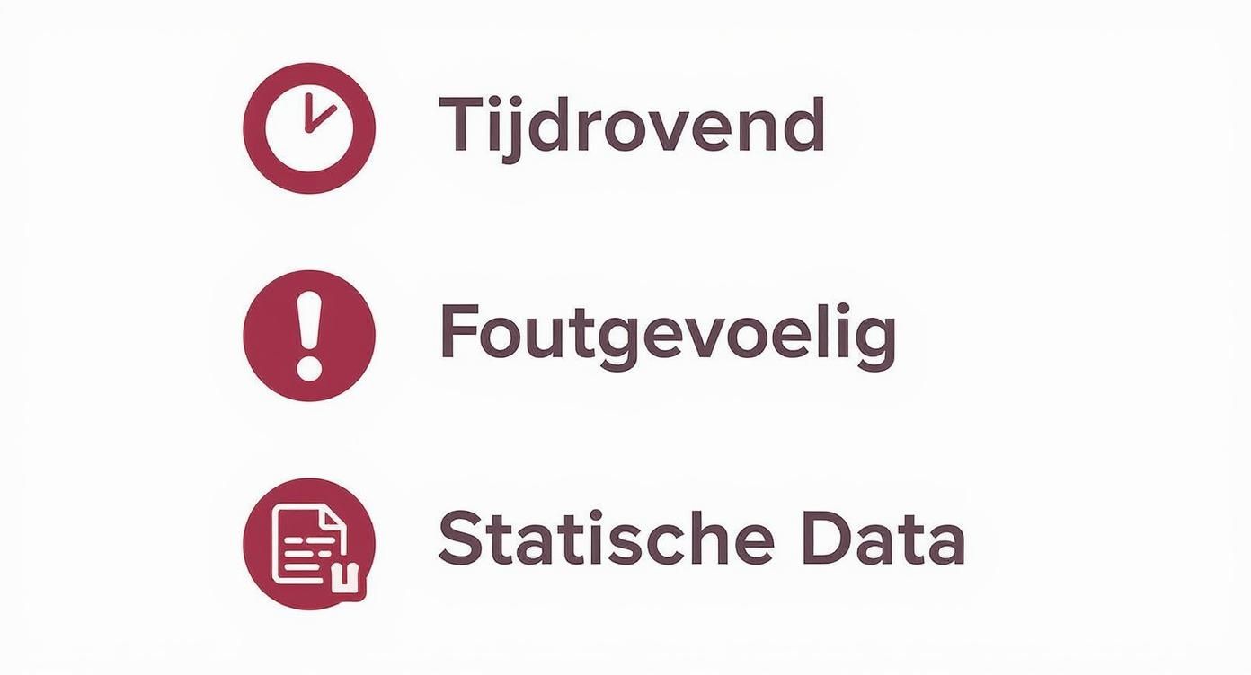 Infographic about hypotheek kadaster opvragen