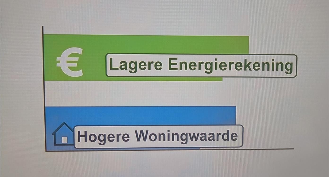 Illustratie toont groene balk met lagere energierekening en blauwe balk met hogere woningwaarde als voordelen