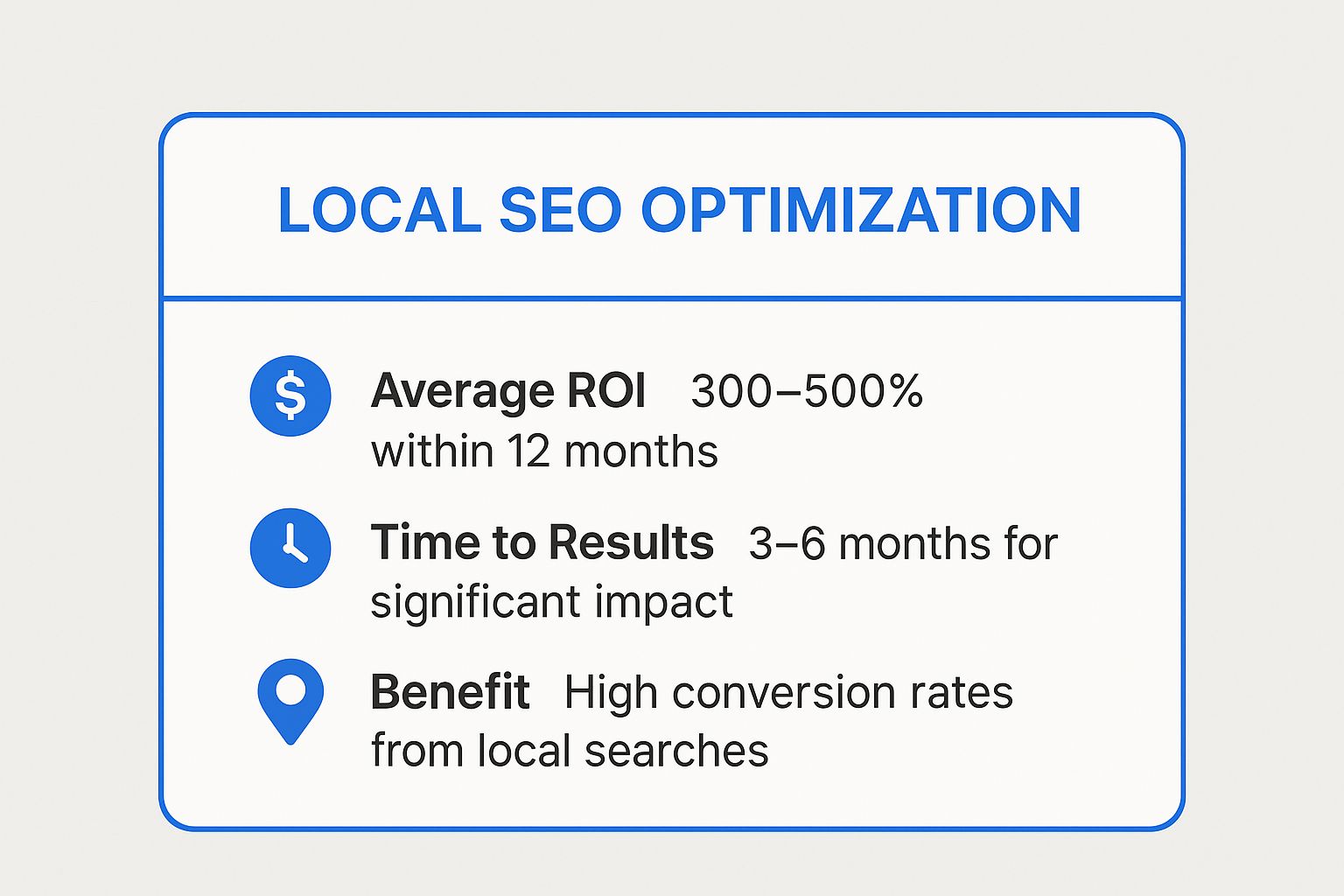 Infographic showing key data about Local SEO Optimization