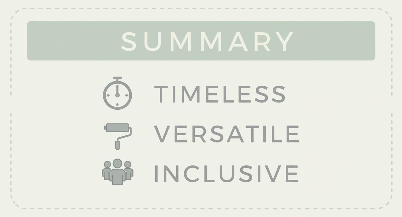 Infographic about unisex nursery theme