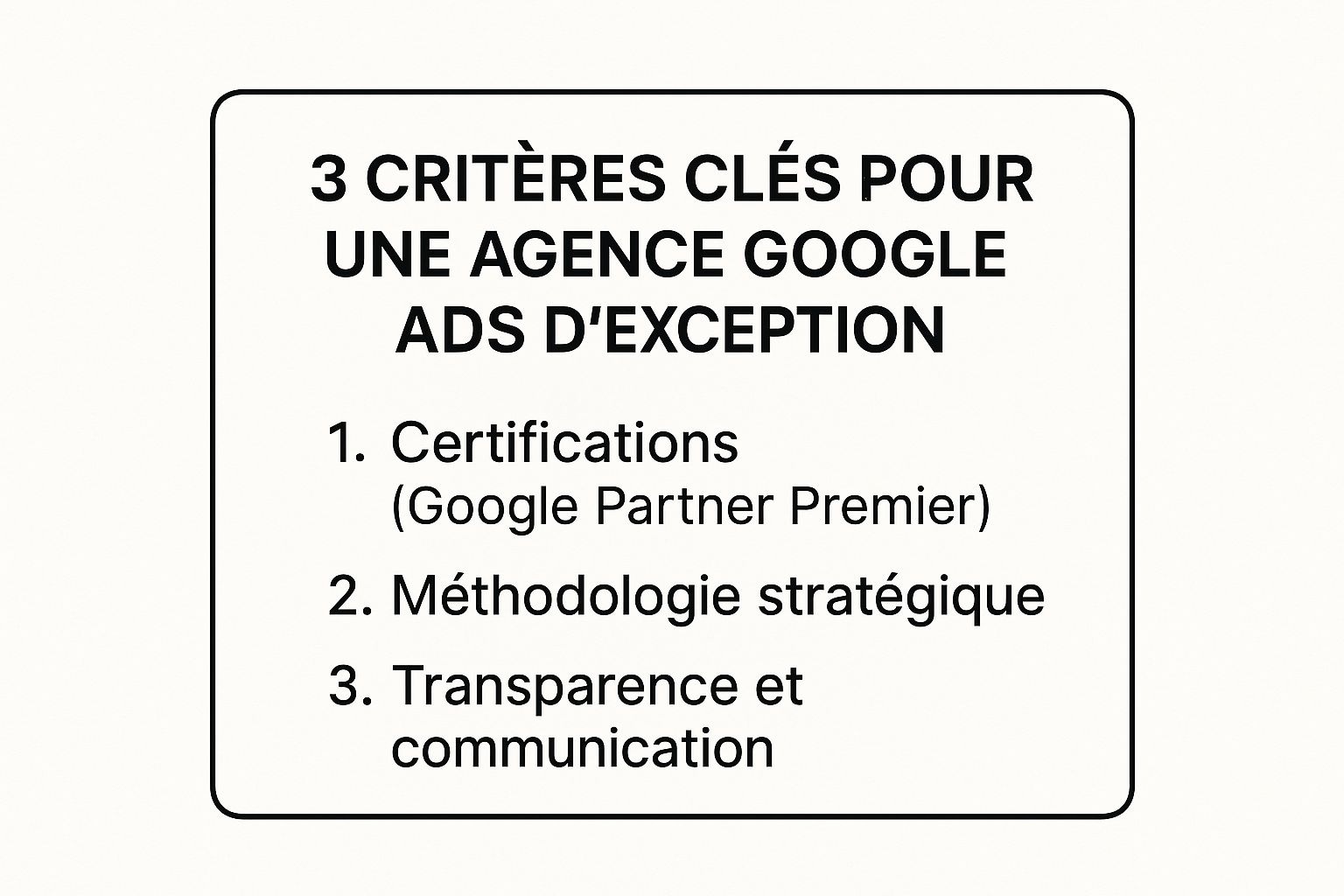Infographic about agence google ads