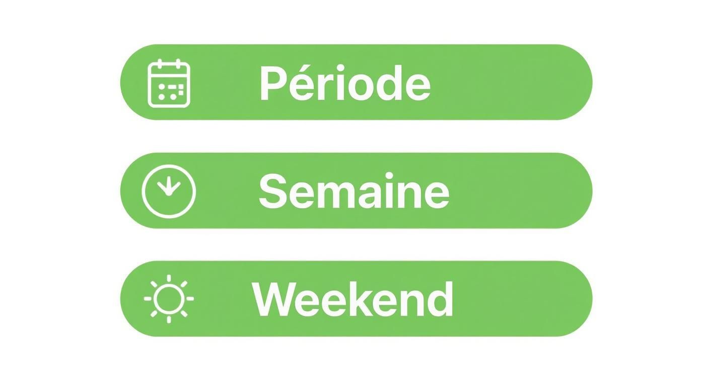 Infographie illustrant les périodes d'ouverture, les horaires de semaine et de fin de semaine du jardin botanique avec des icônes de calendrier, horloge et soleil.