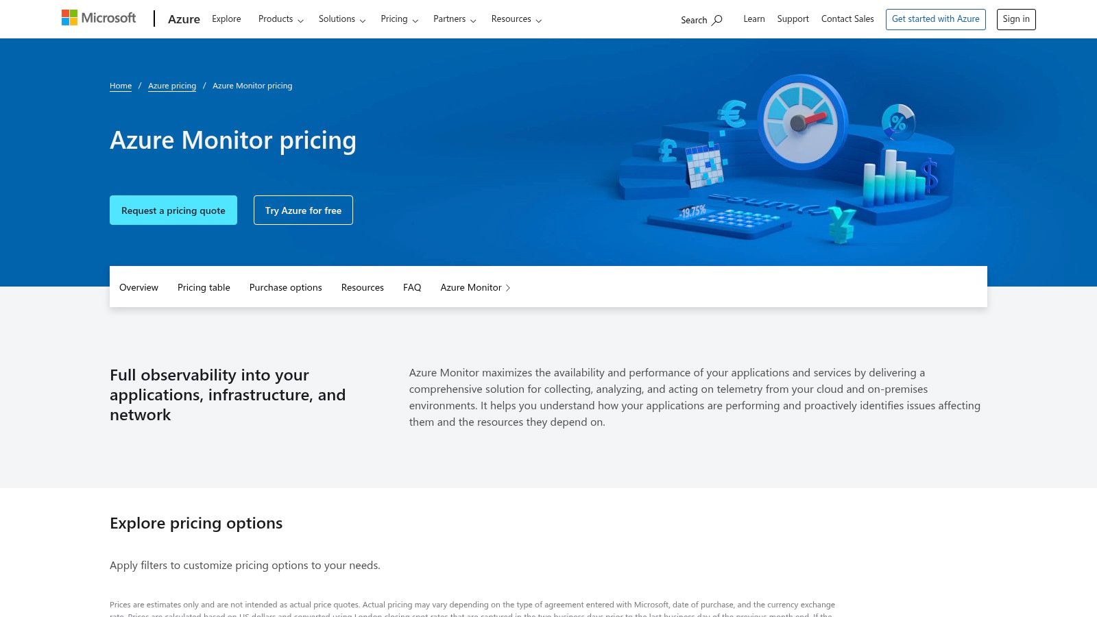 Azure Monitor – Application Insights (Microsoft Azure)