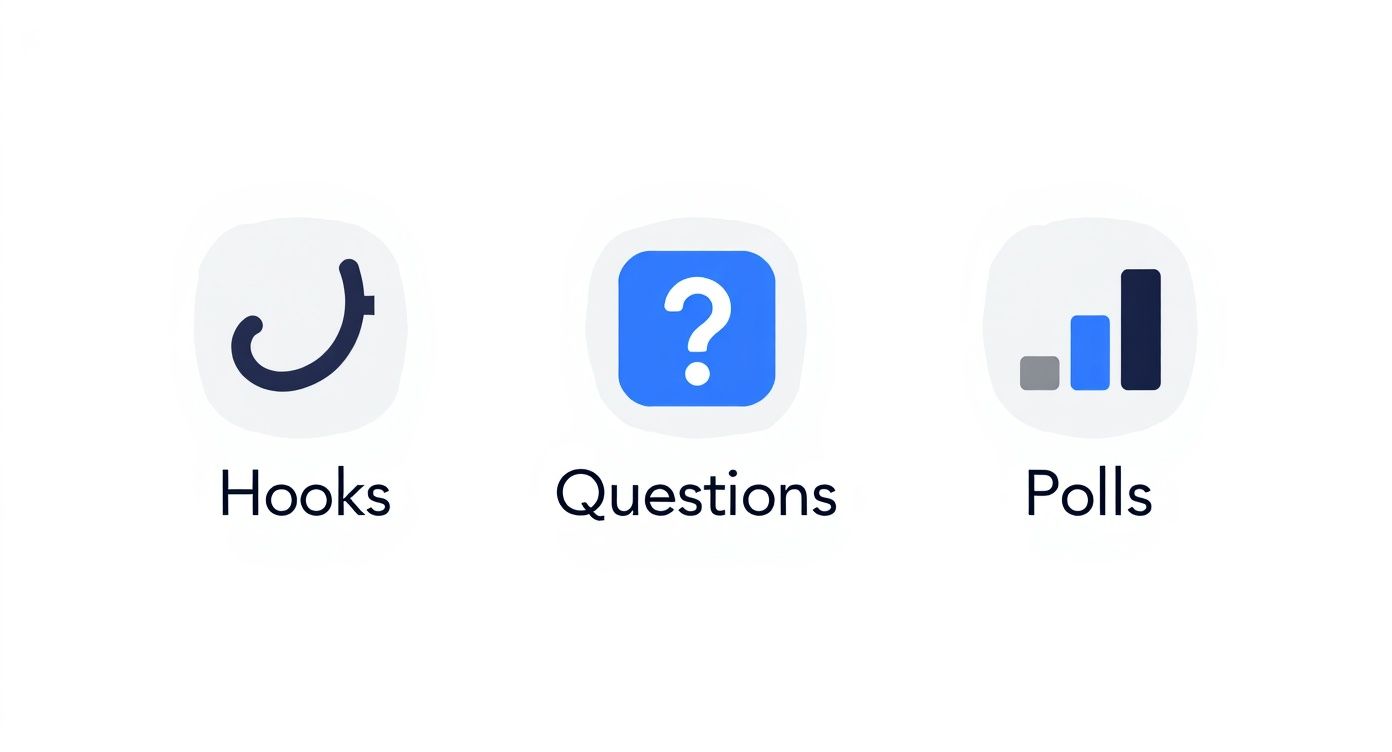 Three interactive content options displayed: hooks with fish hook icon, questions with question mark, and polls with bar chart