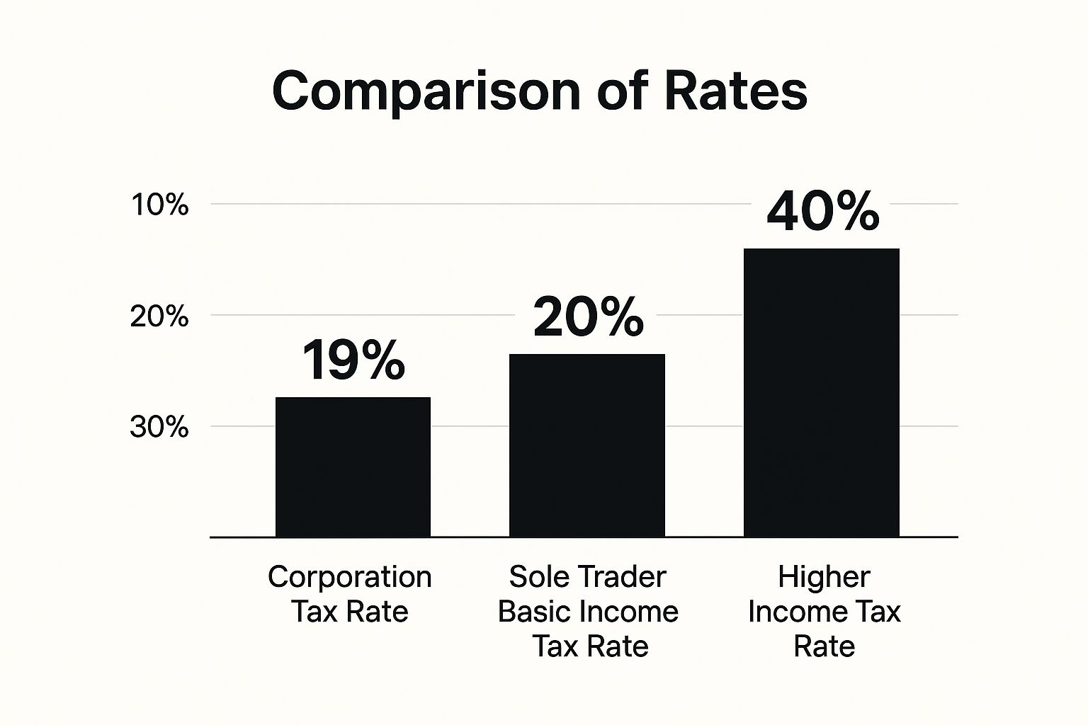 4429f811-2321-4083-bfe2-4d5291809ceb Image