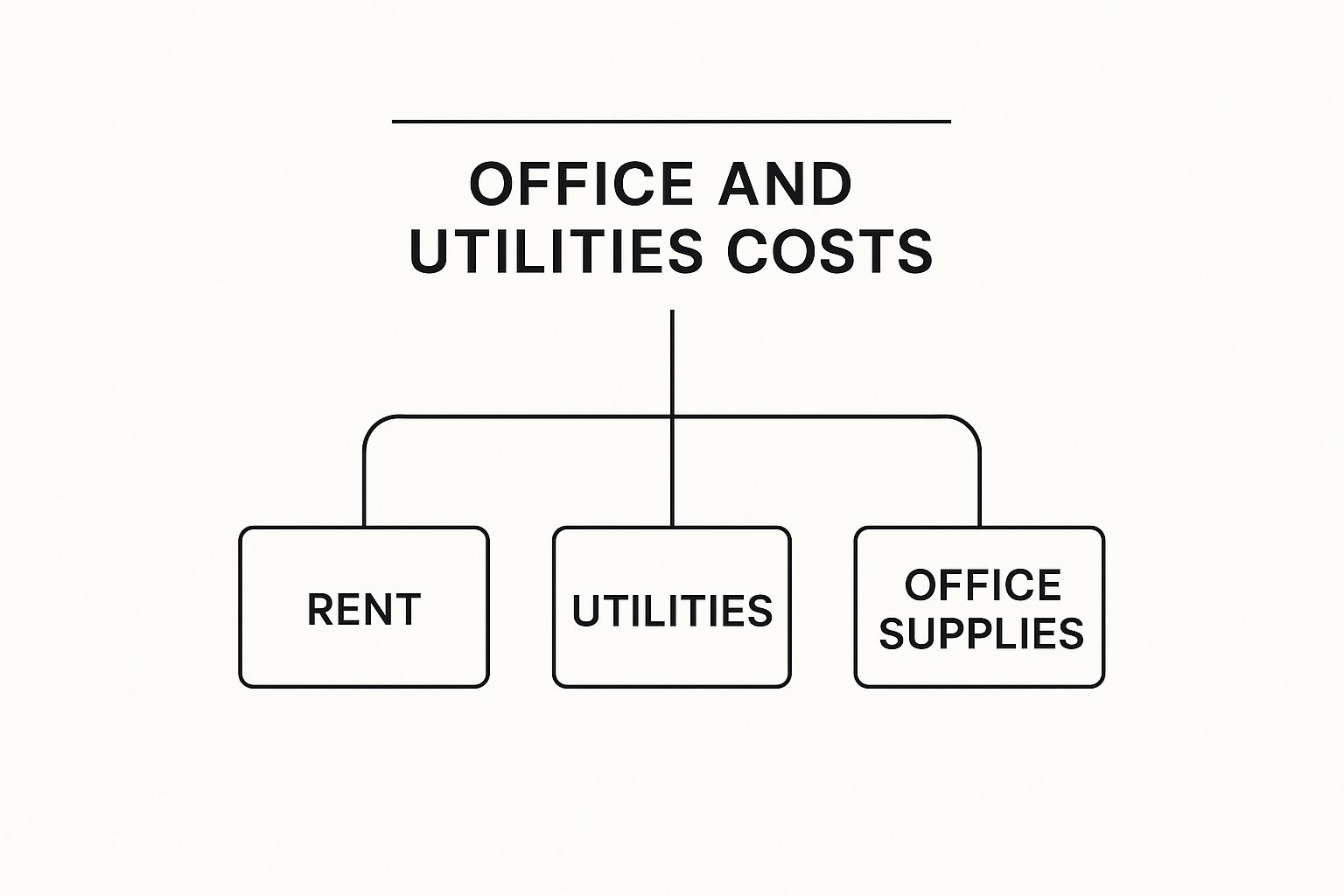 C12e5a70-1bdb-4df0-97d0-5b545a29f4e8 Image