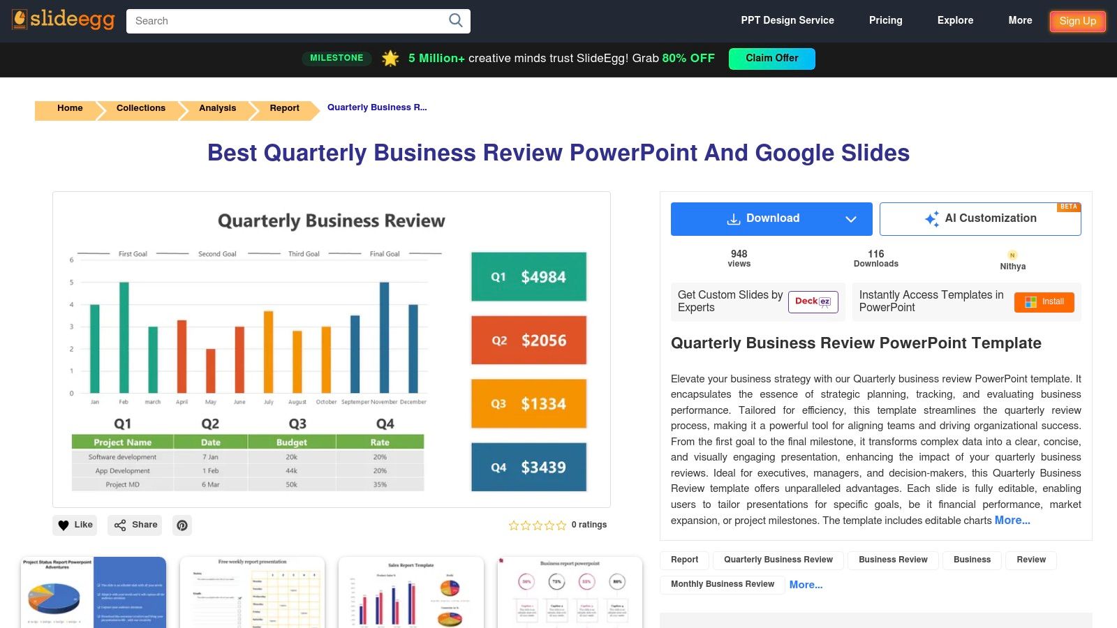 SlideEgg's quarterly business review template showing a sleek, modern design with charts and graphs