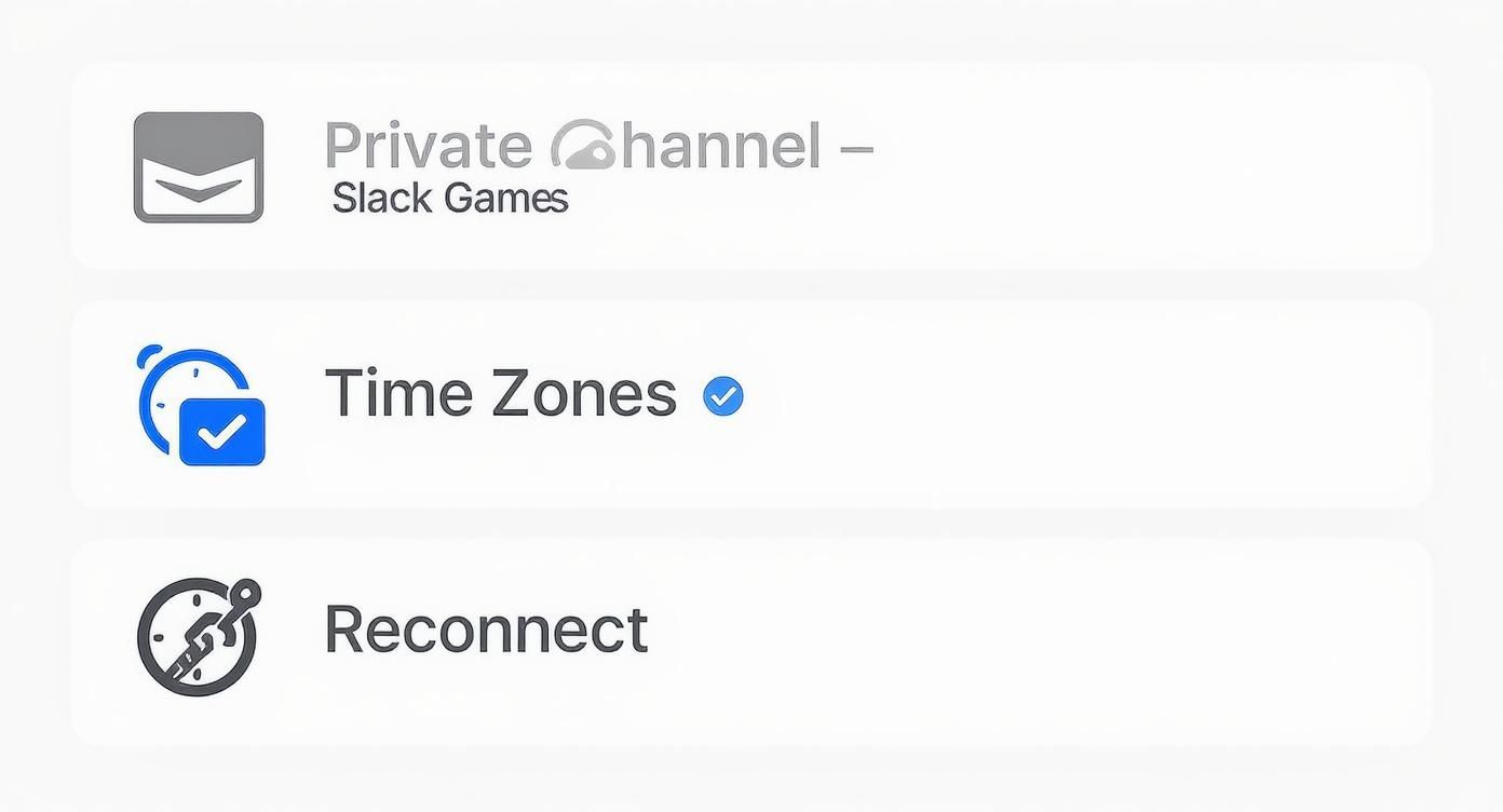 Mobile app screenshot displaying settings for Private Channel, Time Zones (checked), and Reconnect options.