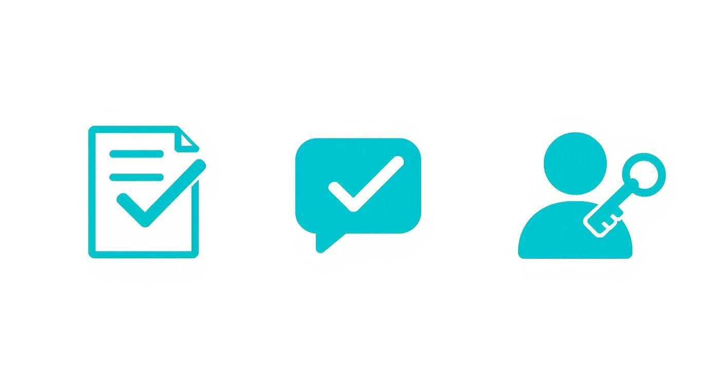 Three turquoise icons: a document with a checkmark, a speech bubble with a checkmark, and a user with a key.