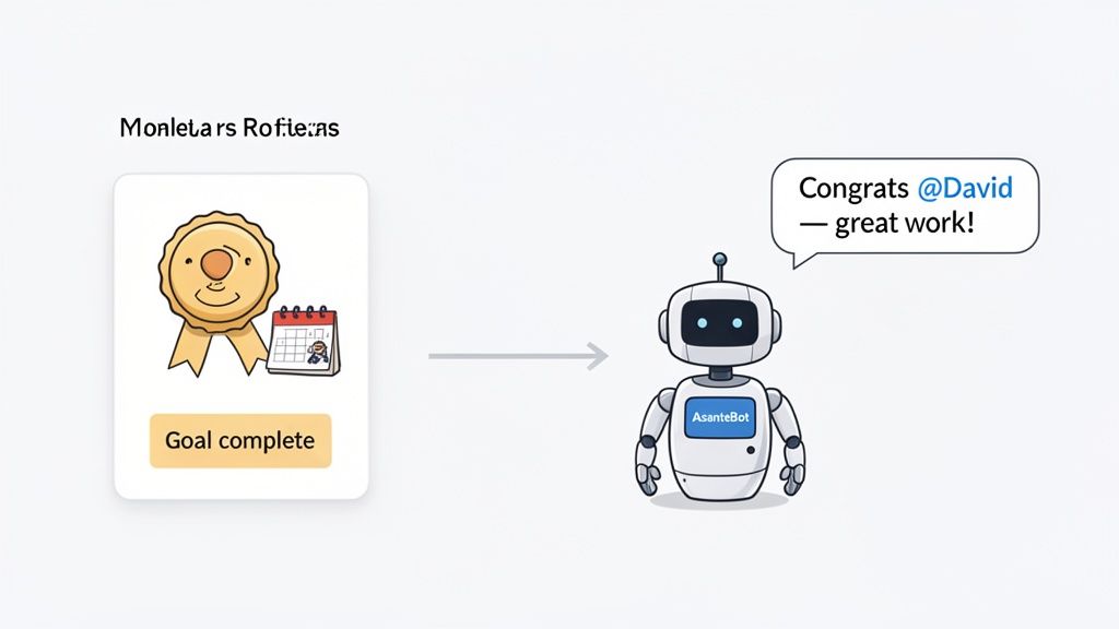A digital reward system shows a completed goal, triggering AsanteBot to congratulate David.