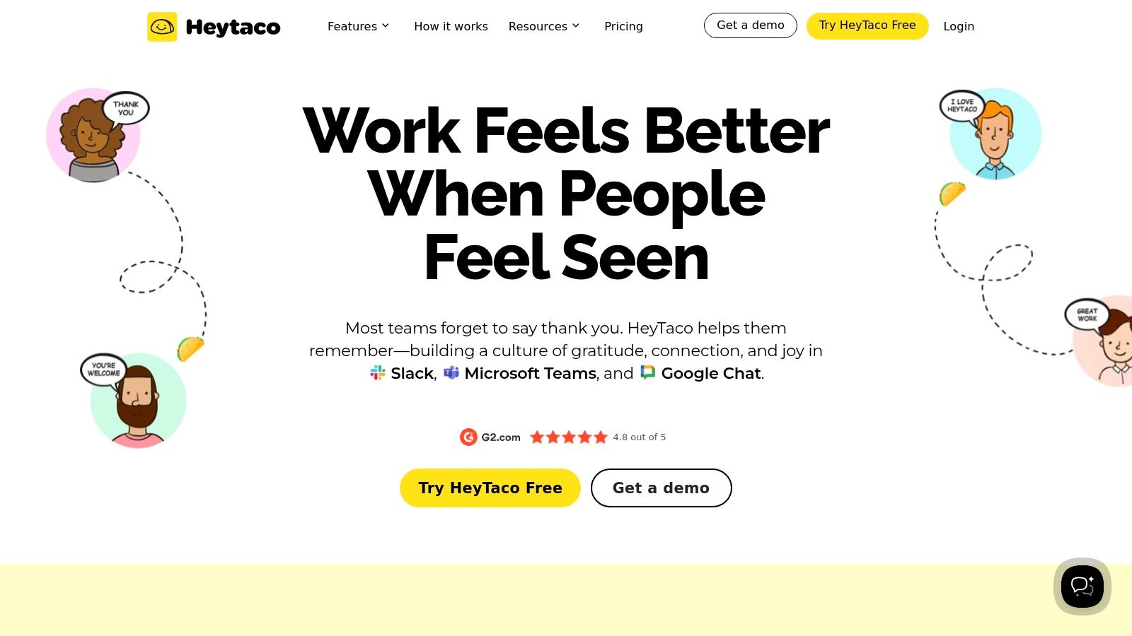 HeyTaco — Milestones