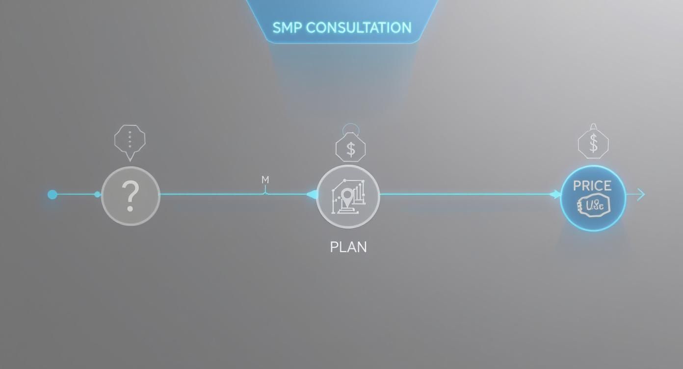 Infographic about tattoo hair on bald head