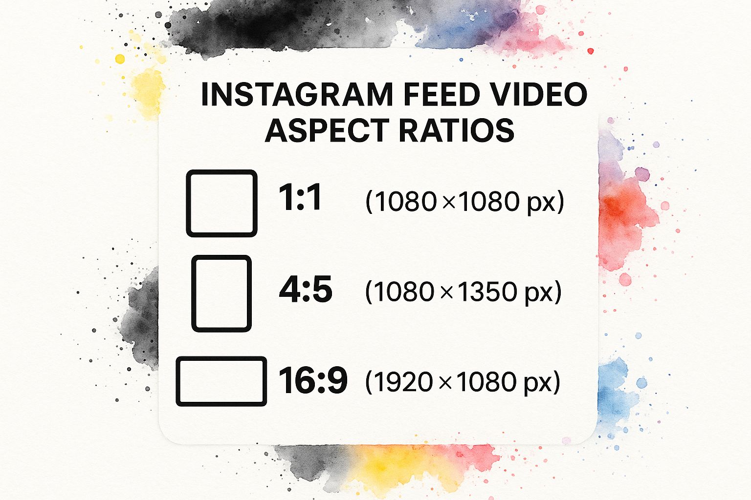 Instagram Video Specifications