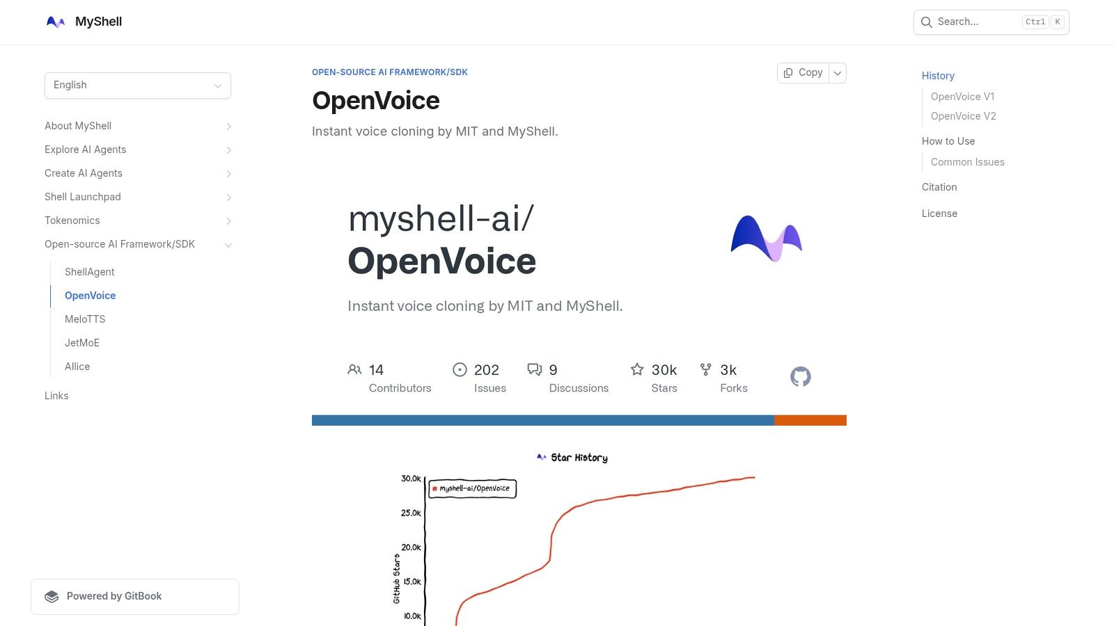 MyShell OpenVoice (Open-source)