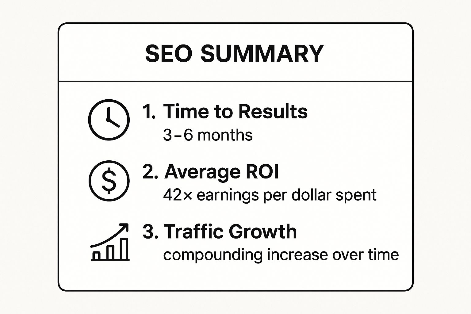 Infographic showing key data about Search Engine Optimization (SEO)