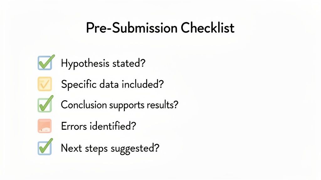 A pre-submission checklist for a lab report, showing four items checked and one unchecked.