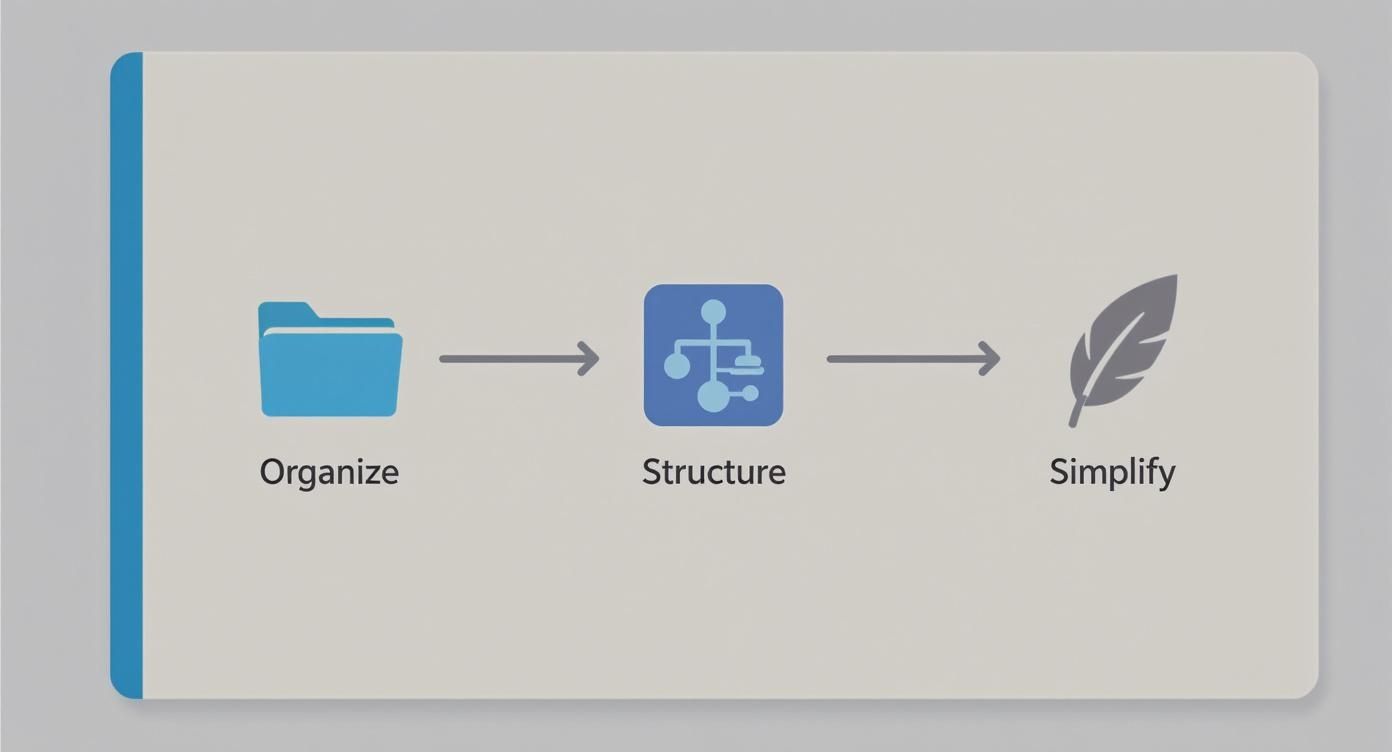 Infographic about web menu design