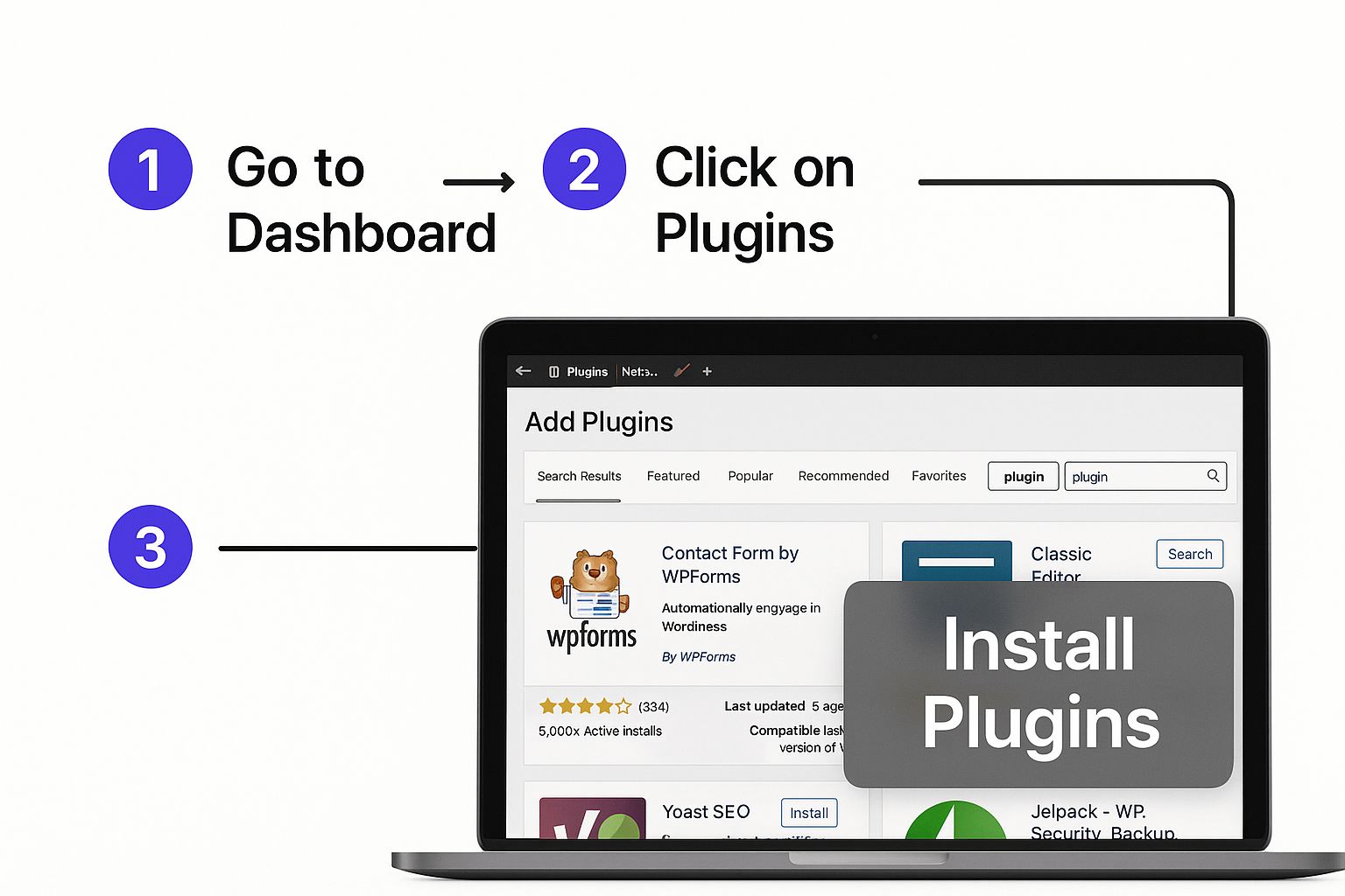 Infographic about how to use plugins in wordpress