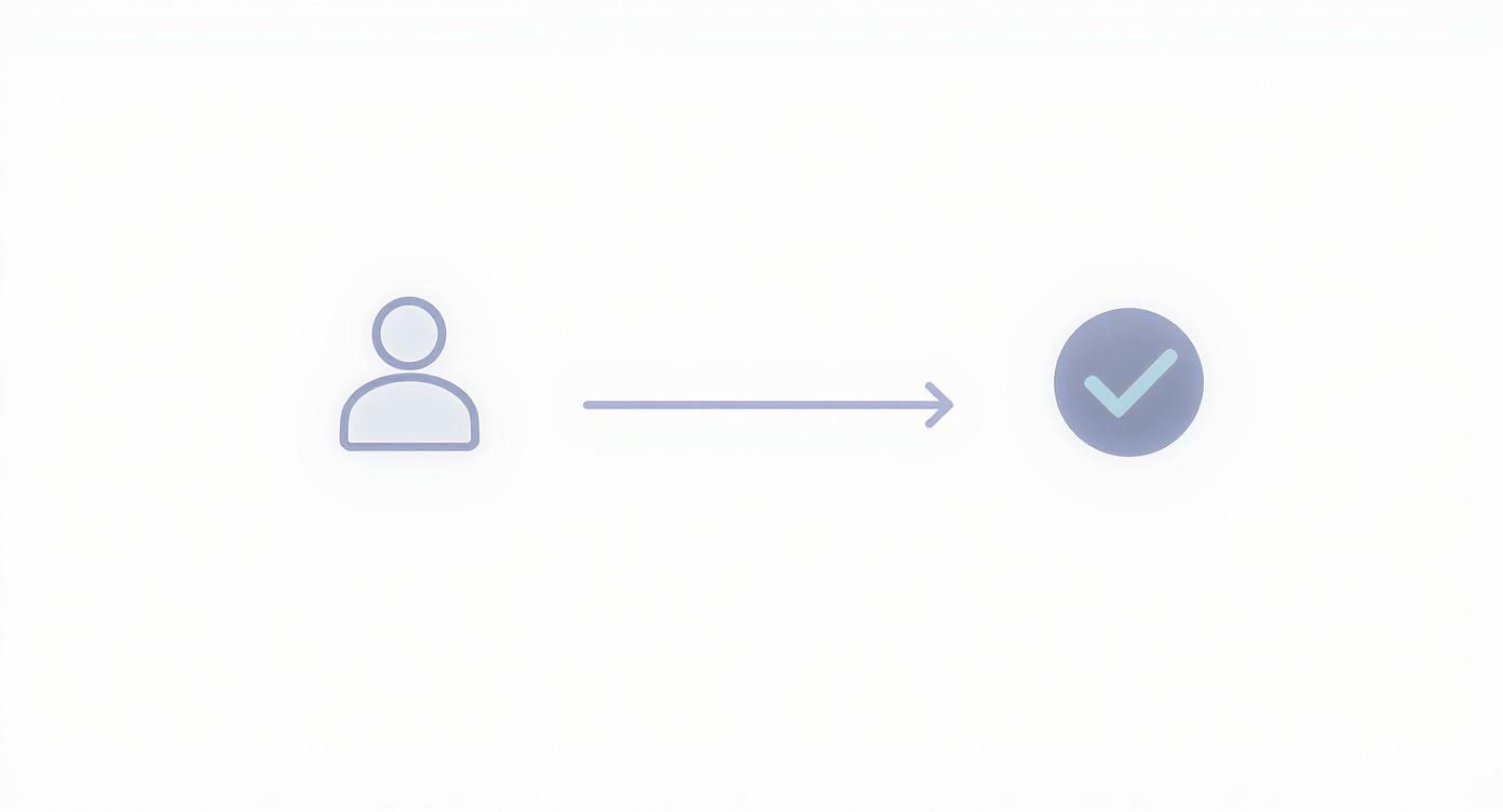 Infographic about what is website personalization