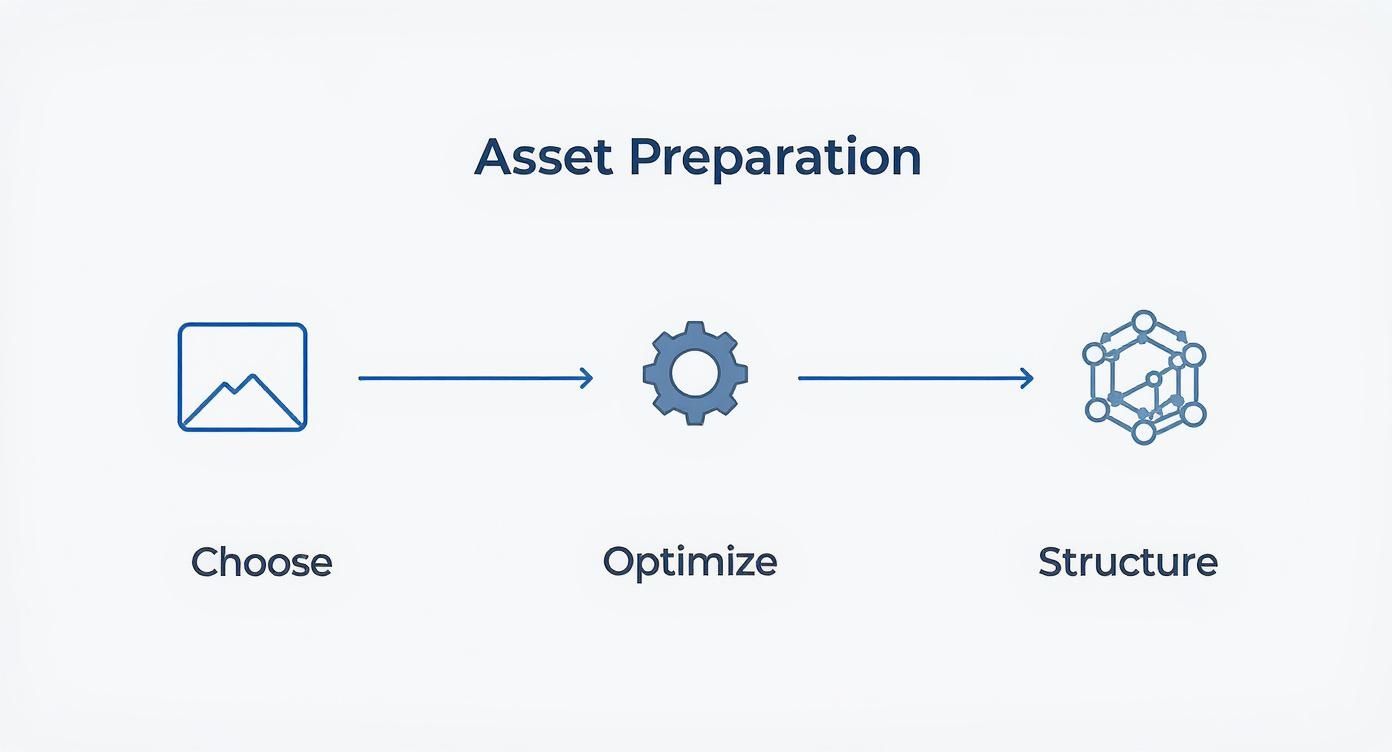 Infographic about parallax scrolling website